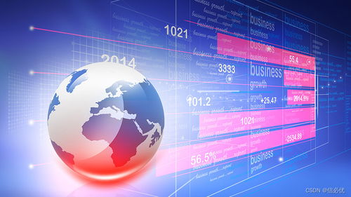 信必優(yōu)行業(yè)服務(wù)能力 賦能中國(guó)頭部綜合性證券公司的互聯(lián)網(wǎng)數(shù)據(jù)服務(wù)